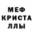 Меф мяу мяу Anthony Fuscellaro